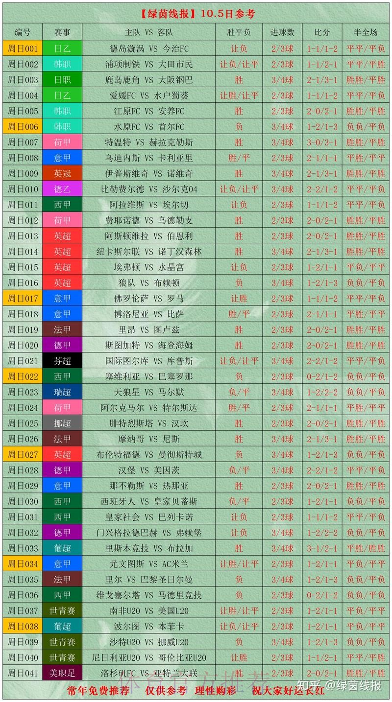 世界杯滚球分析全站 世界杯滚球分析全站